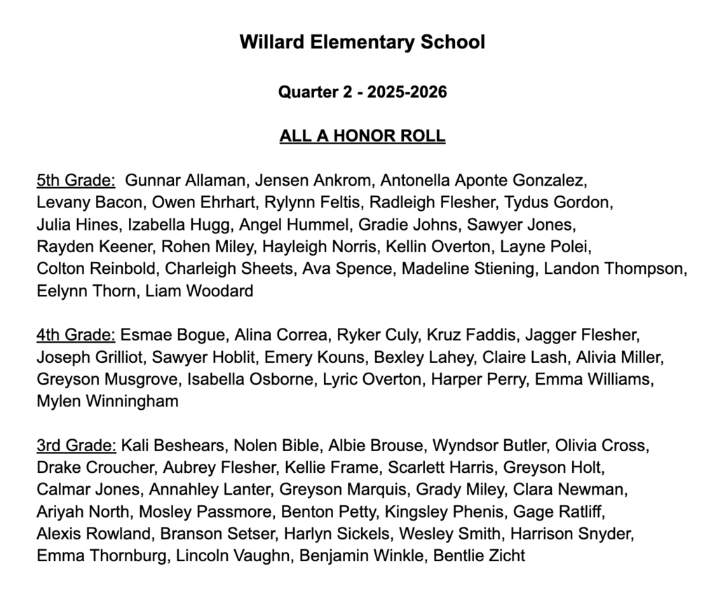honor roll