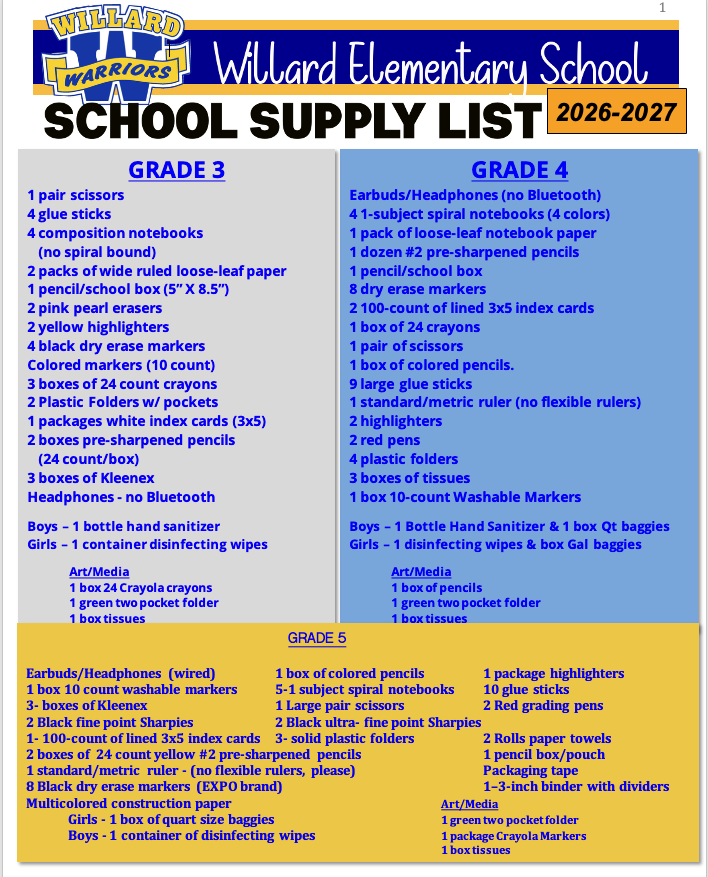supply