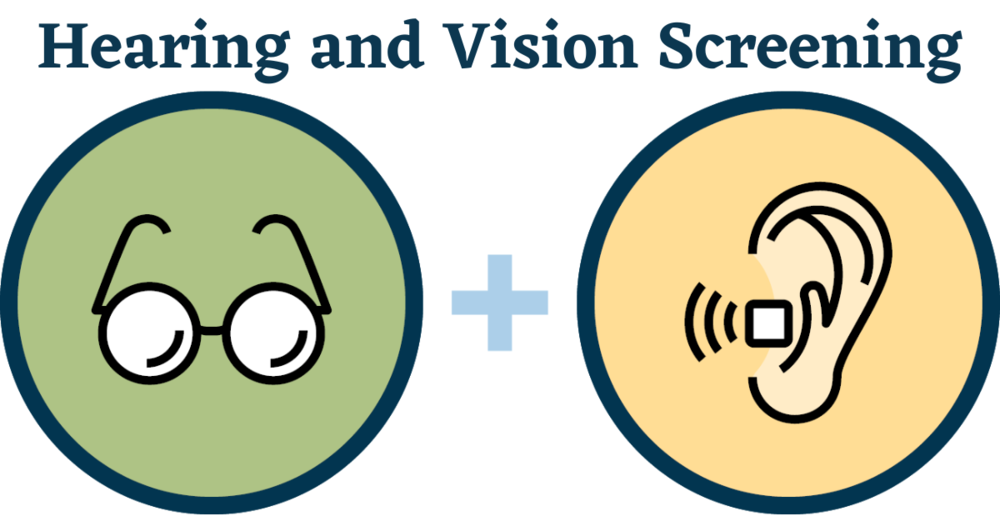 Vision and Hearing Screening glasses + ear