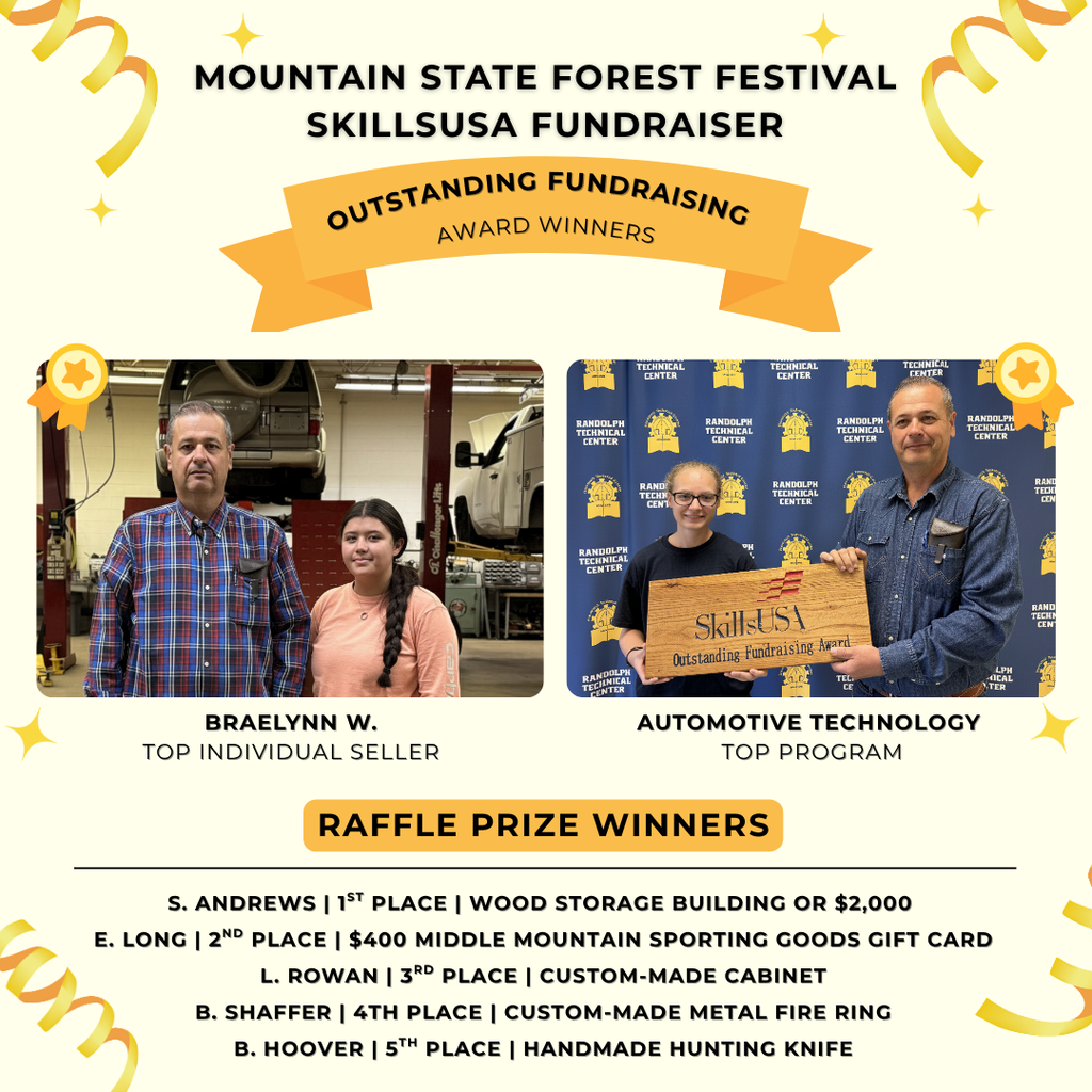 SkillsUSA Top Fundraising Award Winners