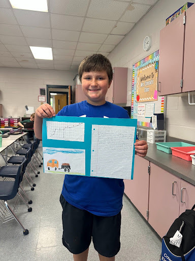 Turning Motion Into Stories: Coleridge Fifth Graders Combine Science and Writing