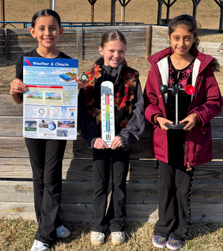 5th Grade Weather Tools Investigation