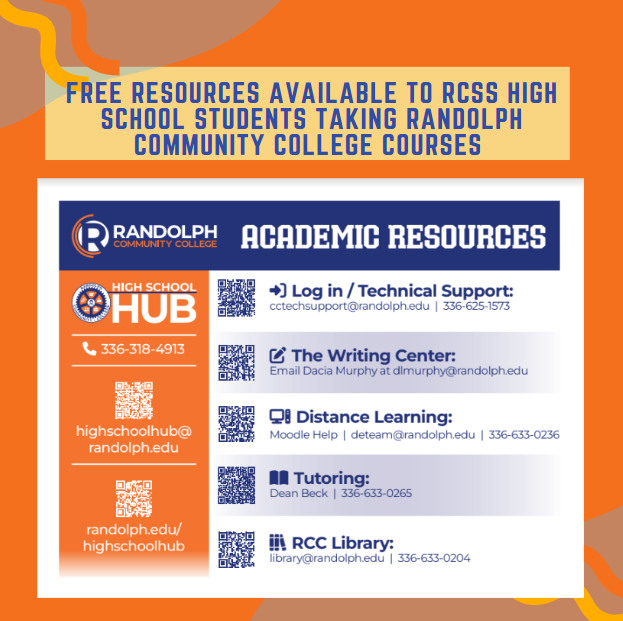 Free resources for RCSS high school students taking RCC courses