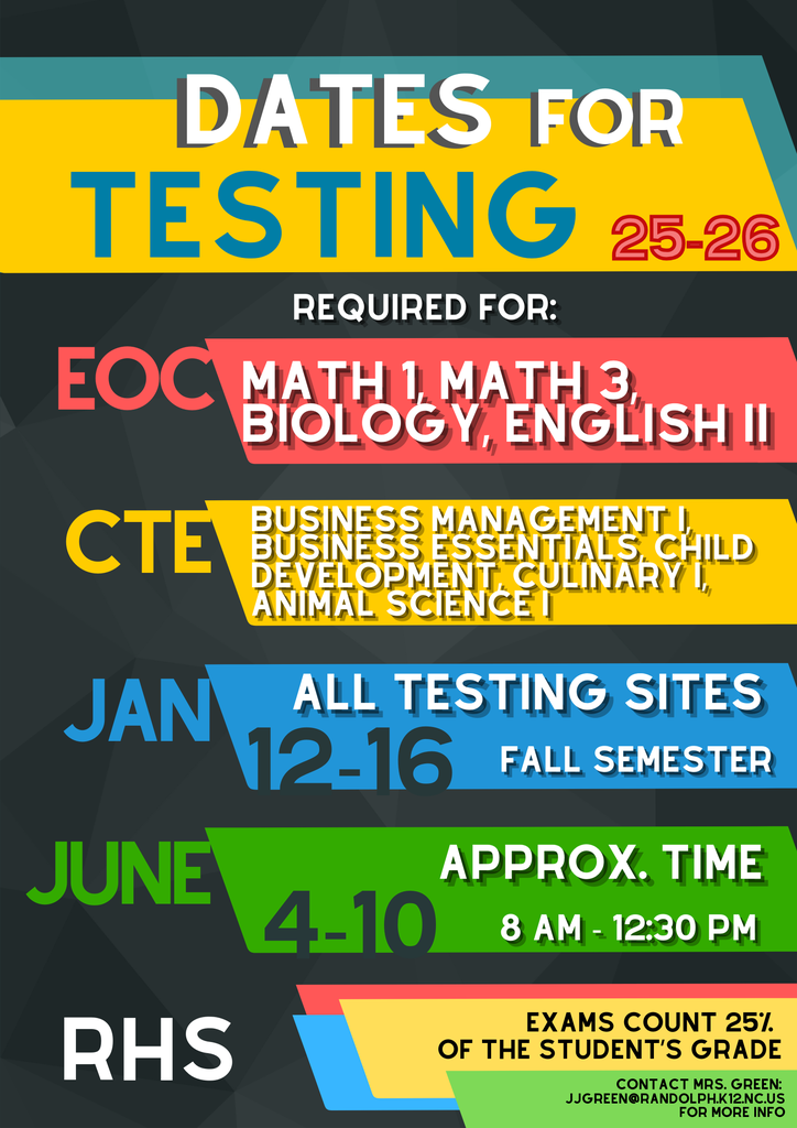 Test Info