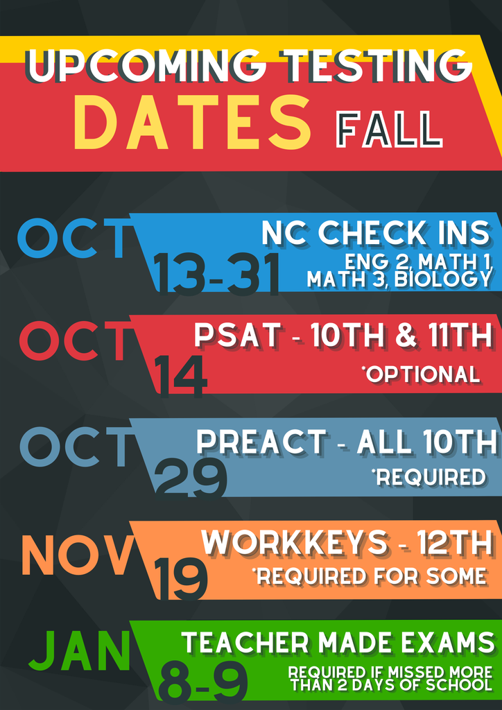Fall test dates