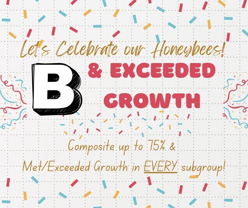 We want to give a huge congratulations to our amazing students and dedicated staff for exceeding growth for the 2024–2025 school year! 🌟 Your hard work, teamwork, and commitment to excellence truly paid off.  We are so proud of you! 📚👏
