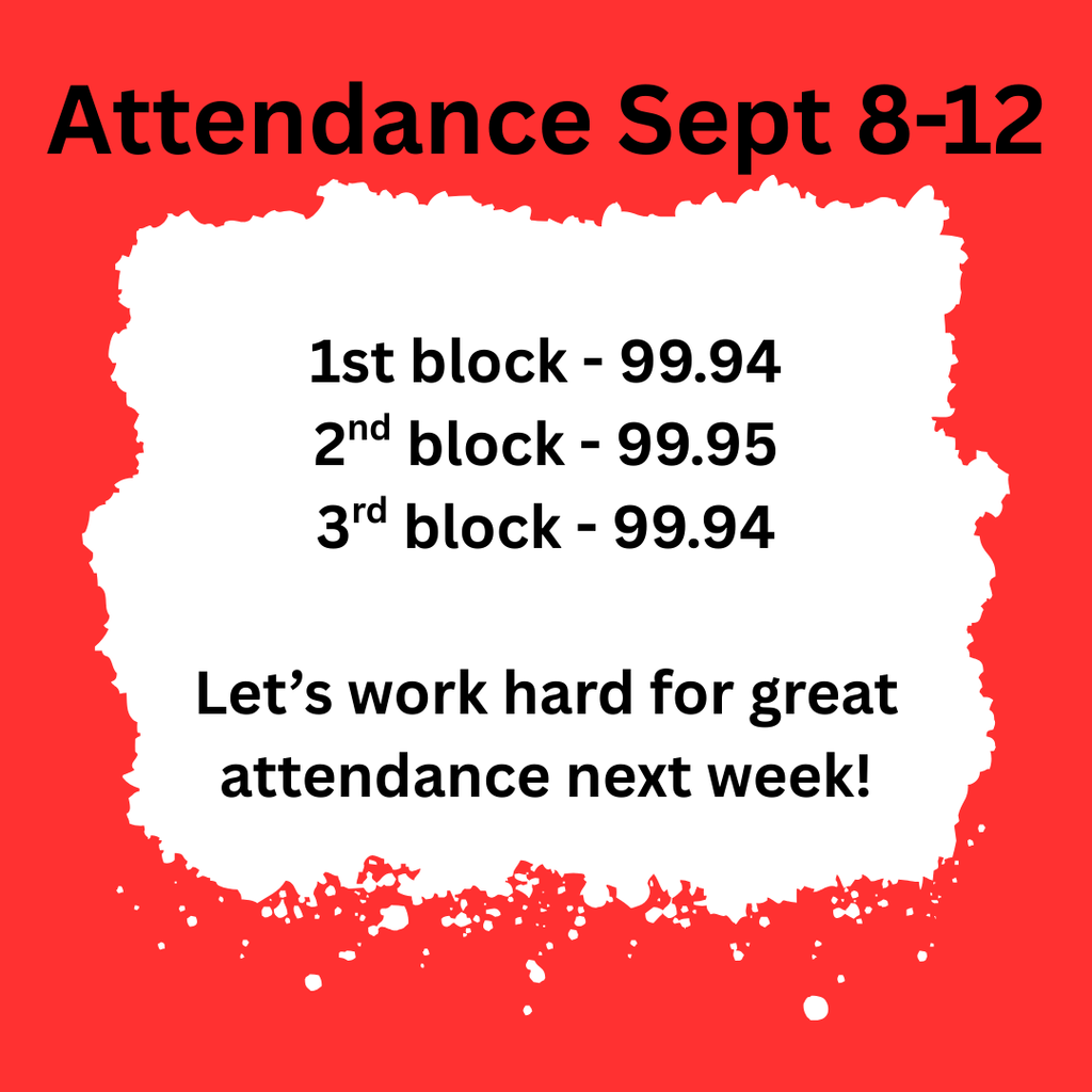 Attendance Sept 8-12