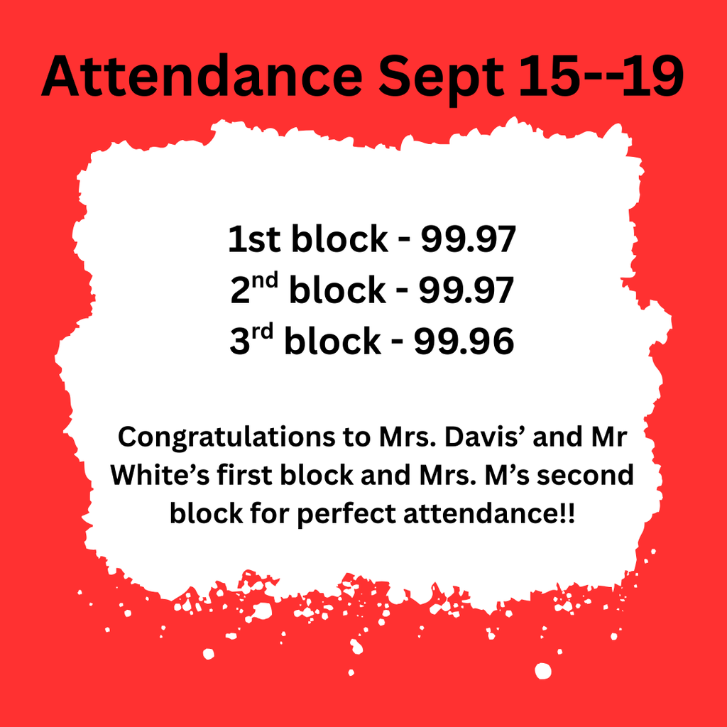 Attendance Sept 15-19