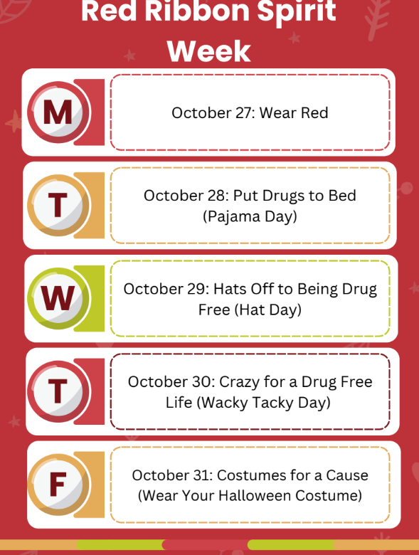 Red Ribbon Week