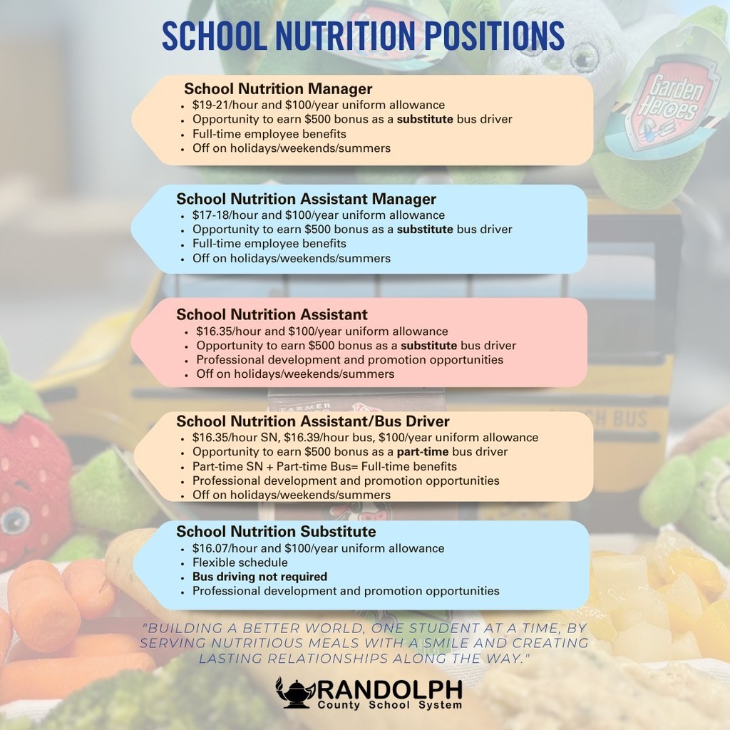 Students in the Randolph County School System "come first in ALL that we do" which includes the meals that we prepare for them. Serving students scratch made, minimally processed, fresh, local, and delicious meals is our mission. We would love to have you join us in accomplishing this mission. Check out the official job postings for more details- Trindale Elementary School Nutrition Assistant Manager https://randolph.schoolspring.com/?jobid=5439834 Ramseur Elementary School Nutrition Assistant Manager https://randolph.schoolspring.com/?jobid=5387413 Southwest School Nutrition Assistant Manager https://randolph.schoolspring.com/?jobid=5326399 Hopewell Elementary School Nutrition Assistant https://randolph.schoolspring.com/?jobid=5336707 Southwest Randolph High School Nutrition Assistant https://randolph.schoolspring.com/?jobid=5172801 Northeast Randolph Middle School Nutrition Assistant/Bus Driver https://randolph.schoolspring.com/?jobid=5289500 School Nutrition Substitute https://randolph.schoolspring.com/?jobid=4938827