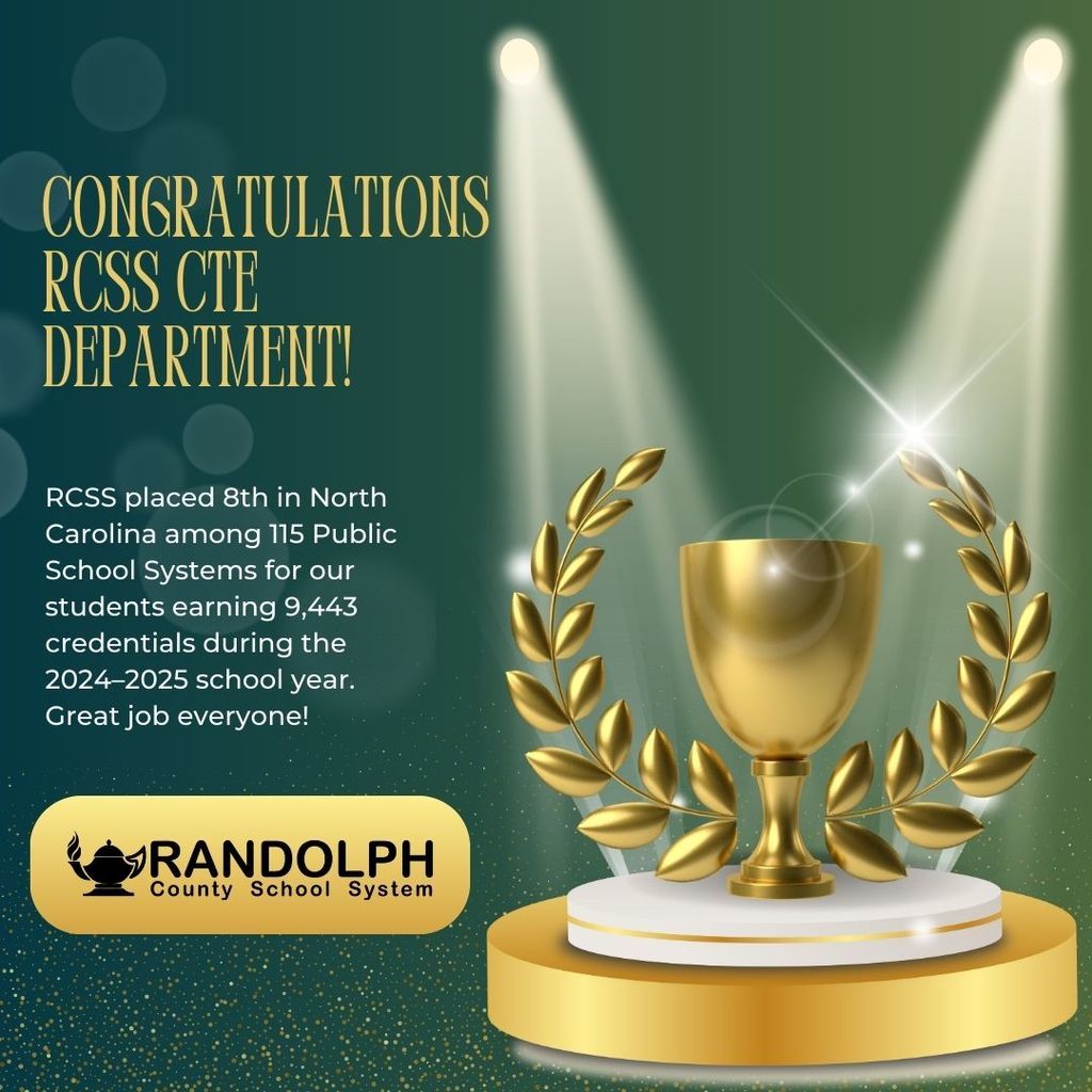 RCSS placed 8th in North Carolina among 115 Public School Systems for our students earning 9,443 credentials during the 2024–2025 school year. Great job everyone!