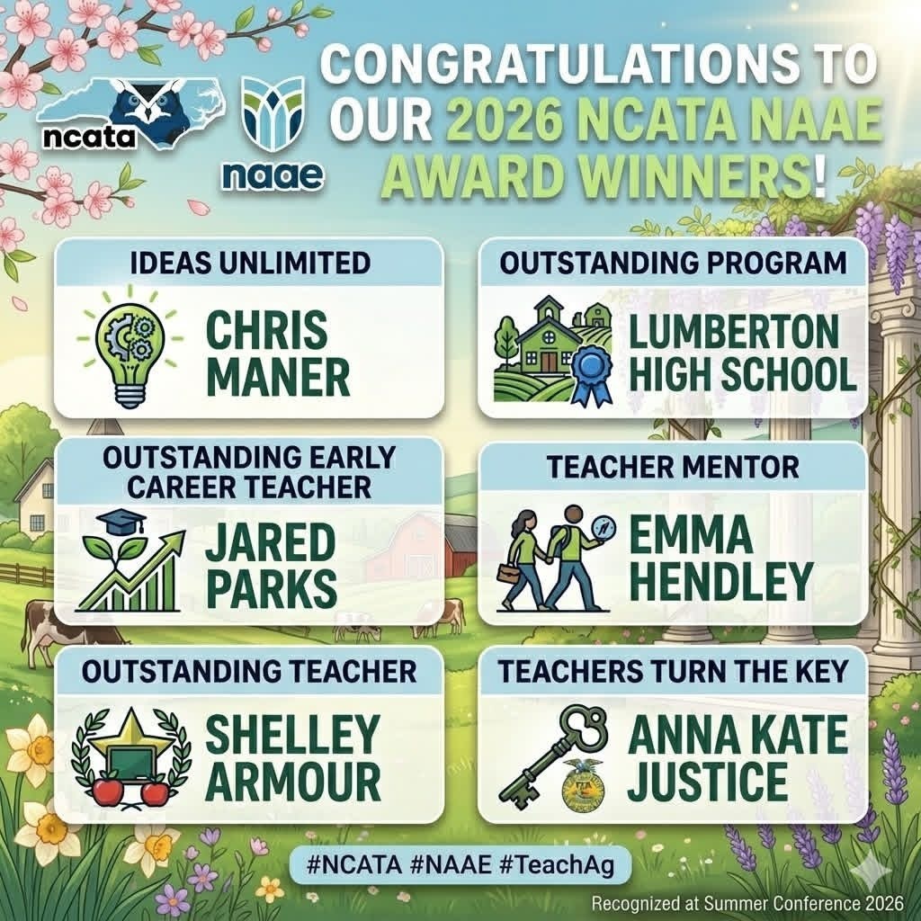 Congratulations to our very own Chris Maner, Agriculture teacher at Wheatmore High School, for being awarded ‘Ideas Unlimited’ at the 2026 NCATA NAAE” means that he has been recognized by professional agriculture education organizations for innovative teaching practices and creative program ideas.  NCATA stands for the North Carolina Agriculture Teachers Association. NAAE is the National Association of Agricultural Educators. The “Ideas Unlimited” award typically highlights educators who bring fresh, effective, and creative ideas into their agriculture classrooms or FFA programs—things that enhance student learning and engagement.