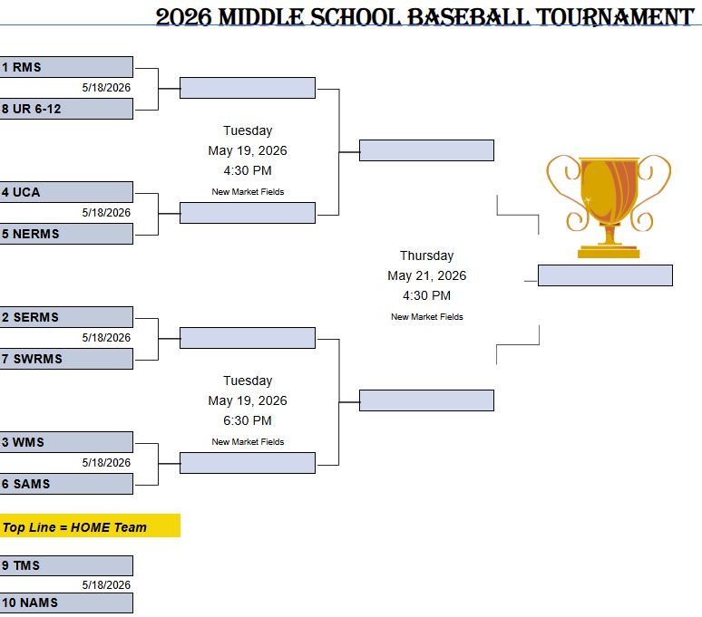 Baseball Tournament Bracket