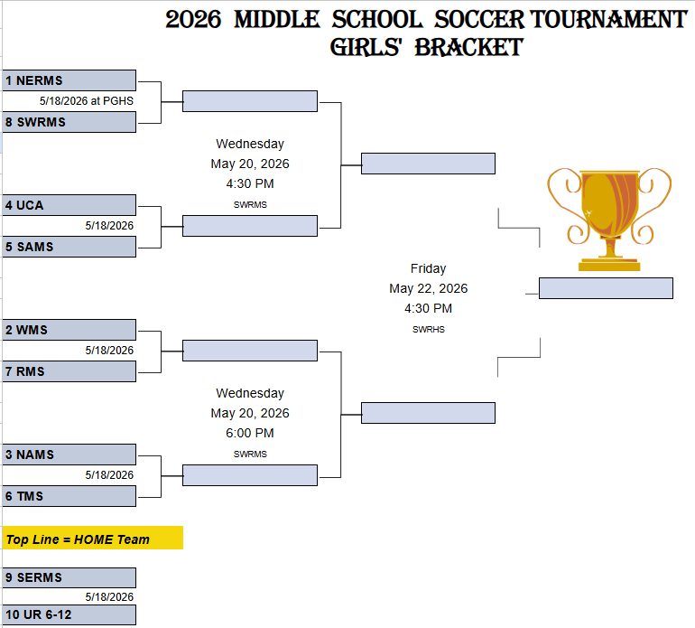 Soccer Tournament Bracket