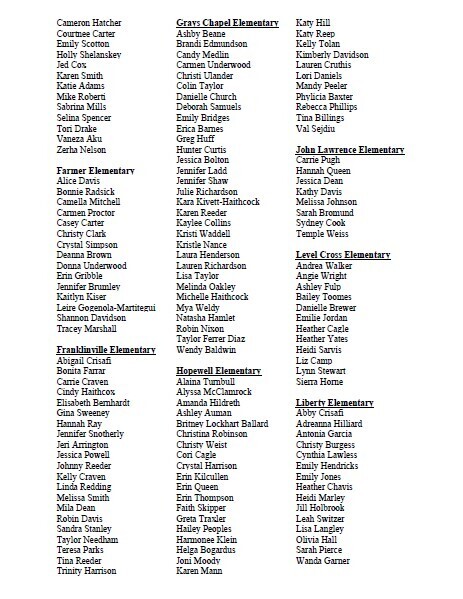 The “Pride in the Randolph County School System (RCSS)” program honors employees who consistently demonstrate pride in the school system and exemplify strong character and commitment in their everyday work. While the program primarily highlights smaller, often unnoticed acts of dedication, it also recognizes exceptional efforts tied to larger events when appropriate. Employees chosen for this recognition are awarded a “Pride in the Randolph County School System” lapel pin. Recipients are selected by members of the RCSS Leadership Team, school principals, or Board of Education members. The following pages list the “Pride in RCSS” pin recipients from May 1, 2025, through April 30, 2026. We extend our sincere thanks to these outstanding employees for their dedication to the Randolph County School System.