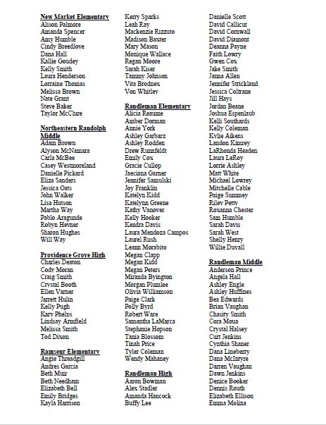 The “Pride in the Randolph County School System (RCSS)” program honors employees who consistently demonstrate pride in the school system and exemplify strong character and commitment in their everyday work. While the program primarily highlights smaller, often unnoticed acts of dedication, it also recognizes exceptional efforts tied to larger events when appropriate. Employees chosen for this recognition are awarded a “Pride in the Randolph County School System” lapel pin. Recipients are selected by members of the RCSS Leadership Team, school principals, or Board of Education members. The following pages list the “Pride in RCSS” pin recipients from May 1, 2025, through April 30, 2026. We extend our sincere thanks to these outstanding employees for their dedication to the Randolph County School System.
