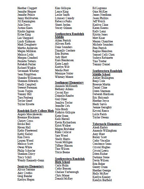 The “Pride in the Randolph County School System (RCSS)” program honors employees who consistently demonstrate pride in the school system and exemplify strong character and commitment in their everyday work. While the program primarily highlights smaller, often unnoticed acts of dedication, it also recognizes exceptional efforts tied to larger events when appropriate. Employees chosen for this recognition are awarded a “Pride in the Randolph County School System” lapel pin. Recipients are selected by members of the RCSS Leadership Team, school principals, or Board of Education members. The following pages list the “Pride in RCSS” pin recipients from May 1, 2025, through April 30, 2026. We extend our sincere thanks to these outstanding employees for their dedication to the Randolph County School System.