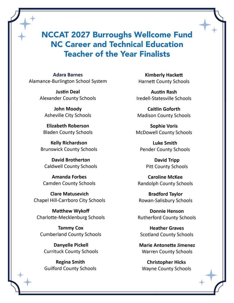 🎉 Congratulations to Caroline McKee, Agriculture Teacher at Trinity High School, on being named a finalist for the 2027 NCCAT Burroughs Wellcome Fund NC Career and Technical Education (CTE) Teacher of the Year Award! Caroline is one of just 24 educators across North Carolina recognized for excellence in CTE and for her dedication to preparing students for success. We are incredibly proud of this achievement and look forward to seeing what comes next. #RCSSProud #CTE #TrinityBulldogs 🐾🌟