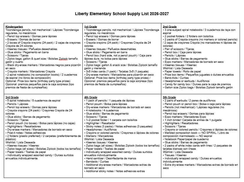Supply List