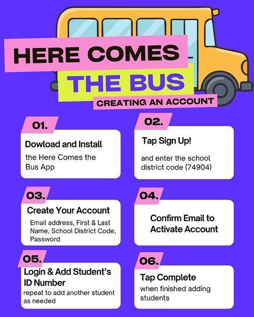 Blue background with a school bus clipart and steps to use the Here Comes the Bus app. Image text in caption.