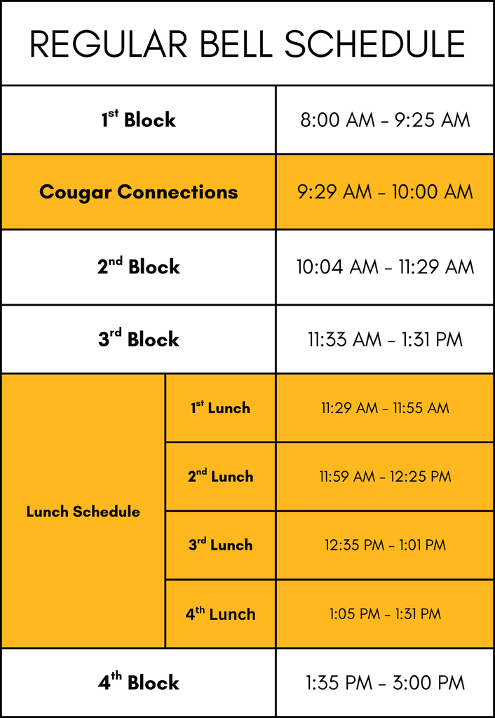 SWRHS Regular Bell Schedule with Cougar Connections after 1st block
