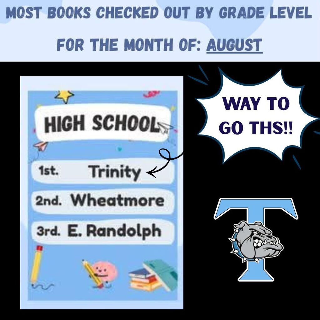 Number of books checked out