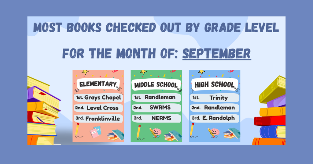 📚🍂 October is a great time to get lost in a good book! Congratulations to the RCSS schools with the most books checked out by grade level during September! 🎉 Keep reading, exploring, and discovering—every book brings a new adventure and new possibilities! 💙💚