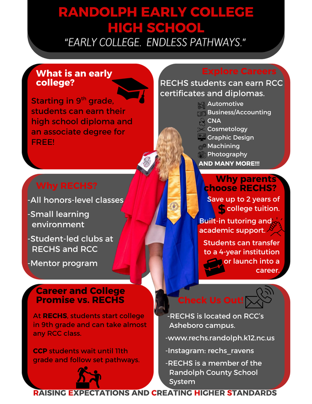 Randolph Early College High School is hosting information sessions for 8th graders and families to learn how Early College can open doors to high school AND college success!