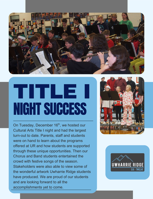 UR Title I night success