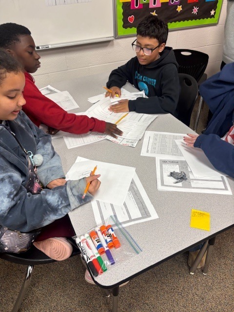 Sea Turtle Math & Science: An Immersive Cross-Curricular Learning Experience