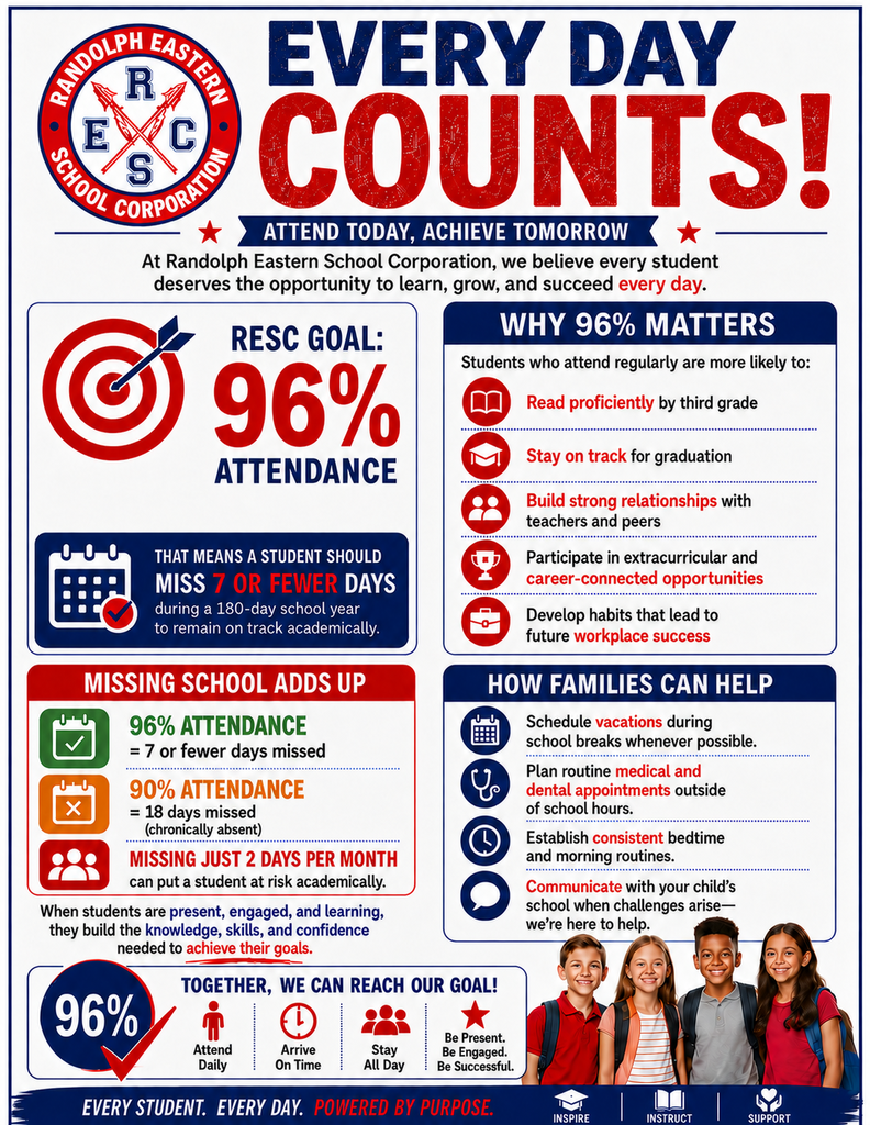 Attendance Goal
