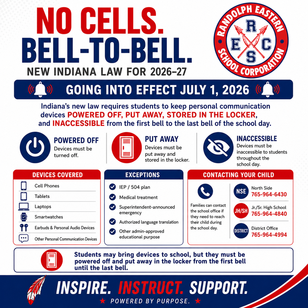 Bell to Bell Cell law