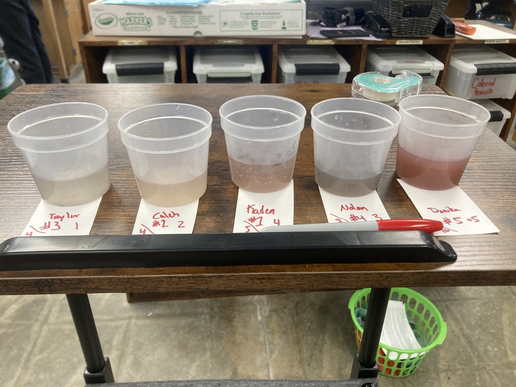 Students in Wilderness Science are building real-world survival skills!