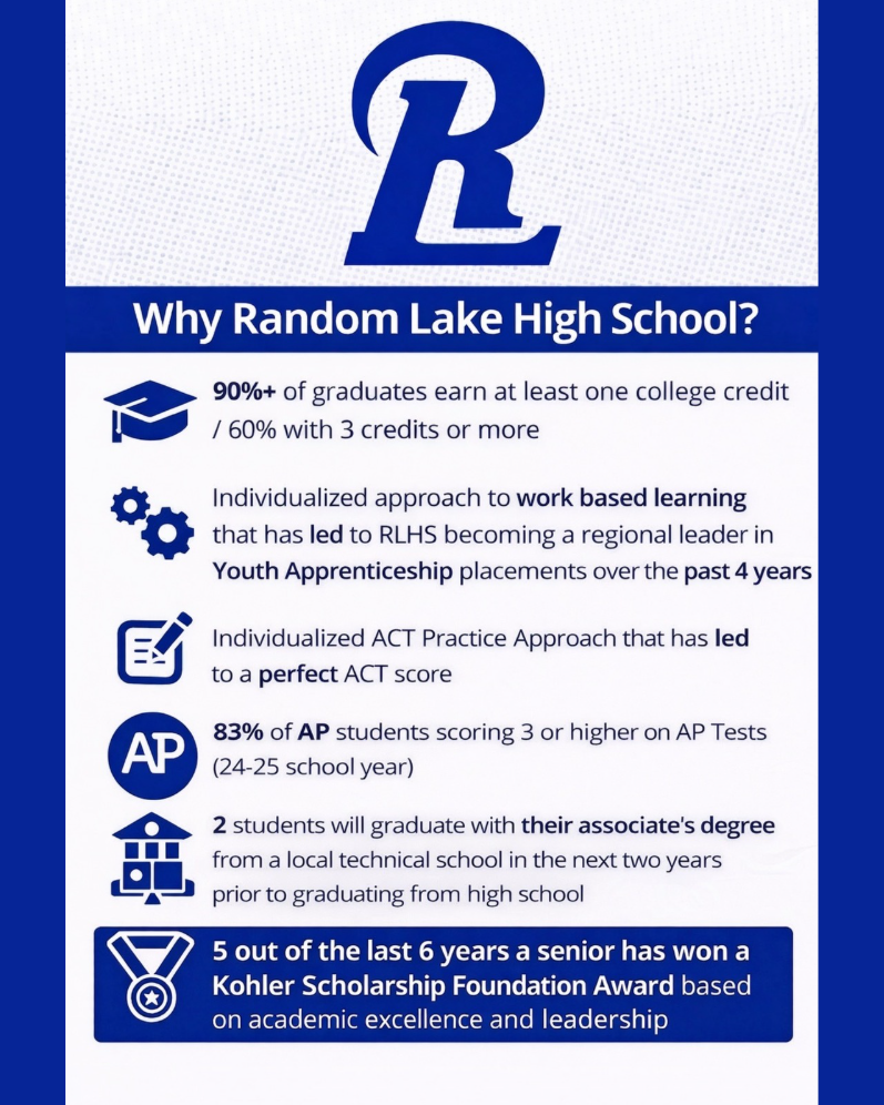 Why Random Lake High School?