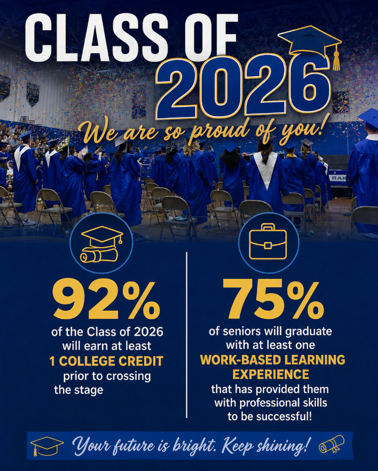 Class of 2026!