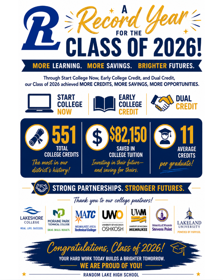 Class of 2026 Record Year