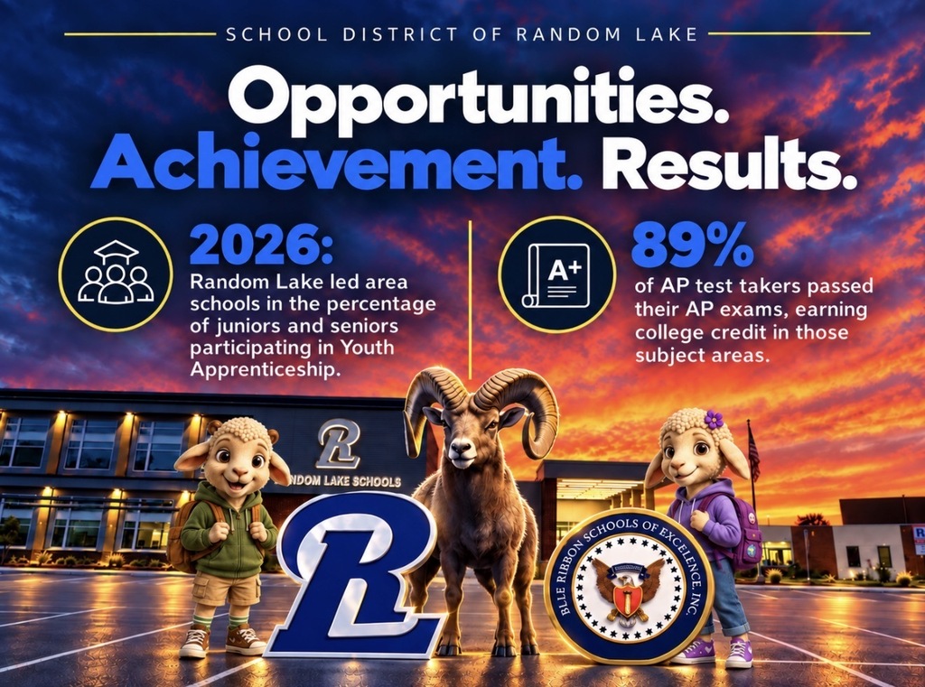 Opportunities. Achievement. Results.