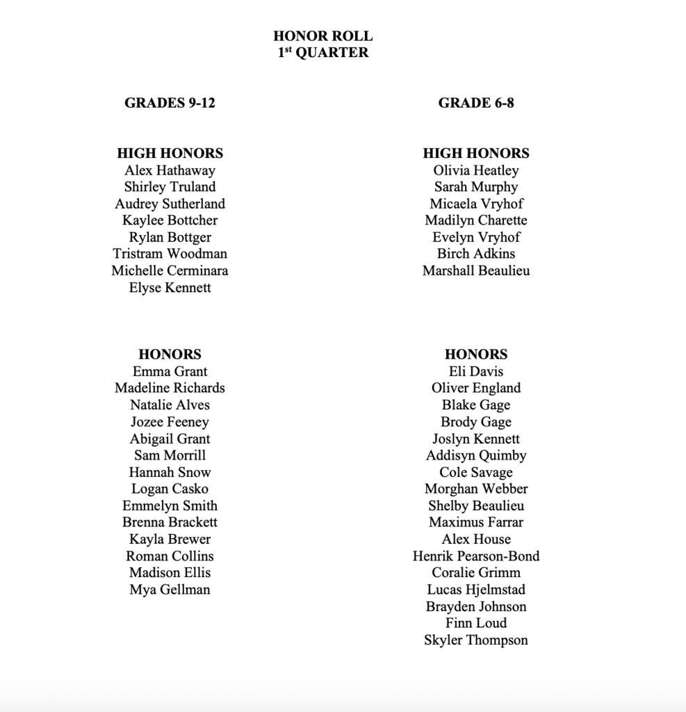 Q1 25 Honor Roll