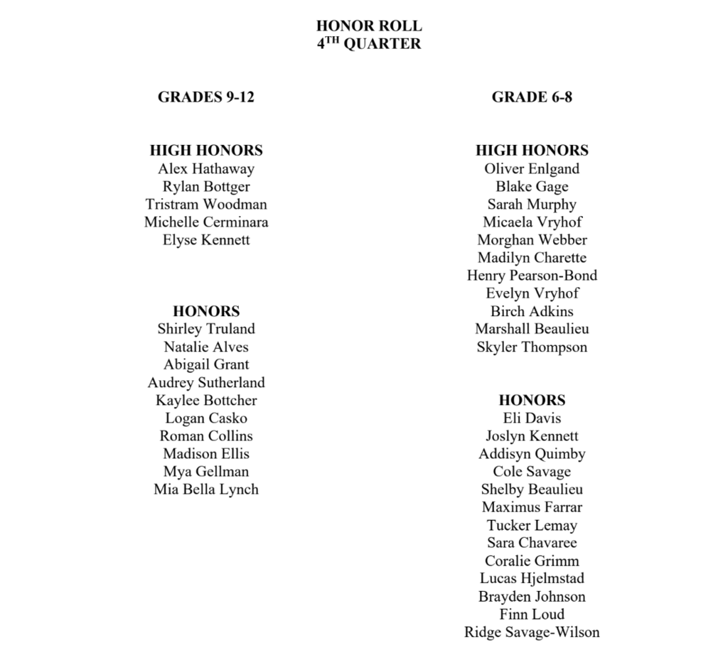 4Q 26 honor roll