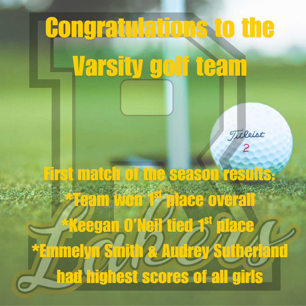 golf team results