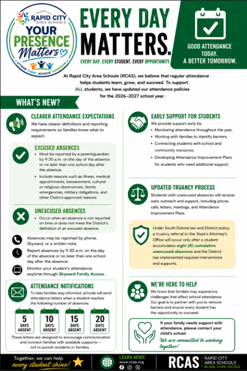 Attendance Poster