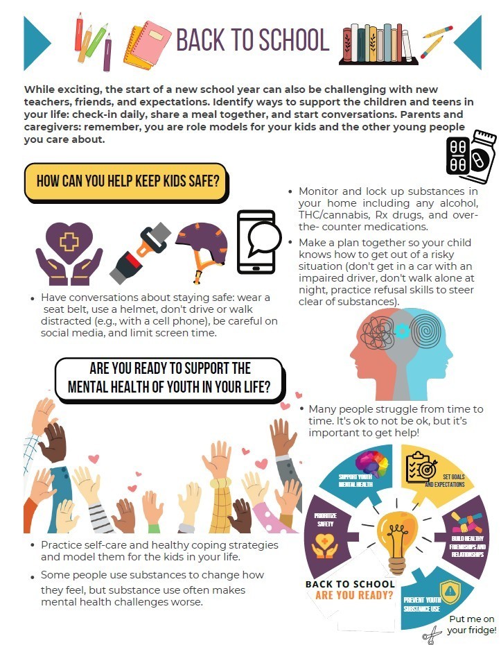 infographic that introduces our Lifeways counselor, Nick Wiest, It includes contact information as well as information a QR code so families can scan it and get more information about the LIfeWays program. 