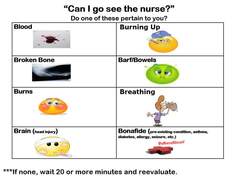 Can i see the nurse