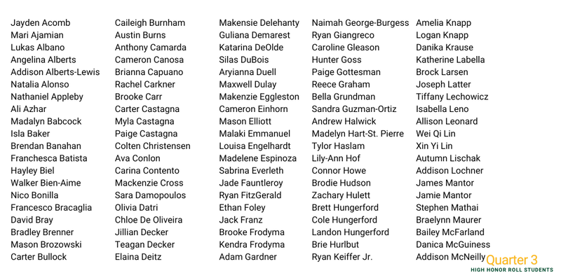 recognized students in alphabetical order