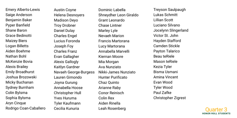 recognized students in alphabetical order