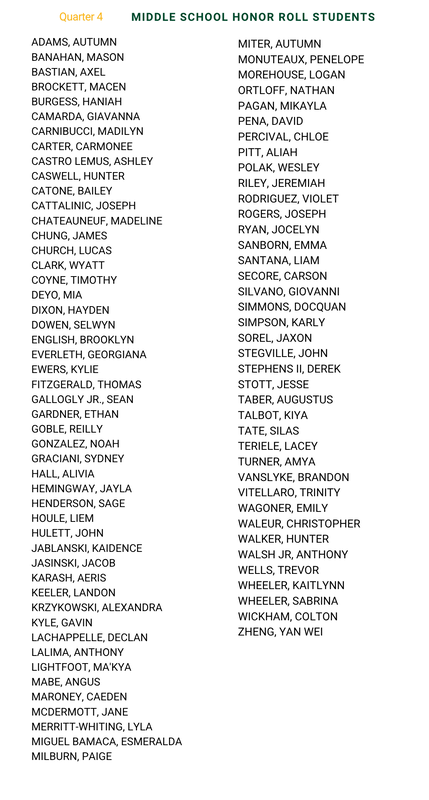 4th quarter honor roll