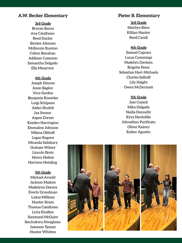 Student Recognition List (Grade & Building)