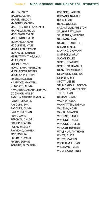MS High Honor Roll