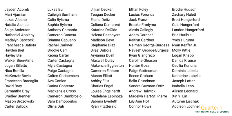 High Honor Roll