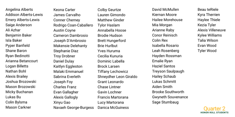 Q2 honor roll